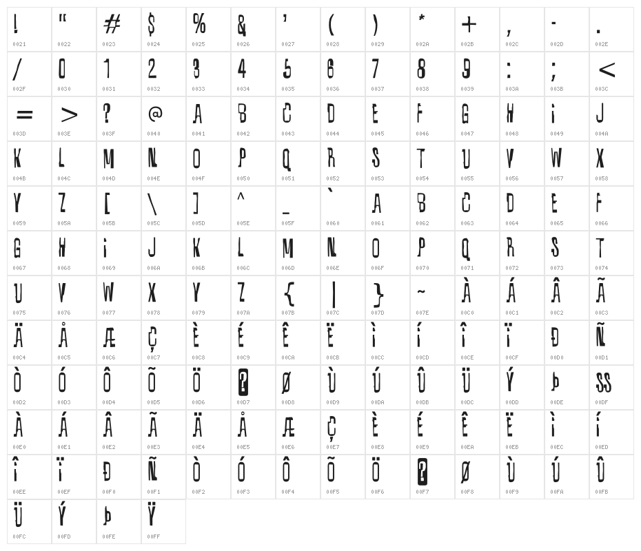 Quixotic-Regular Character Map