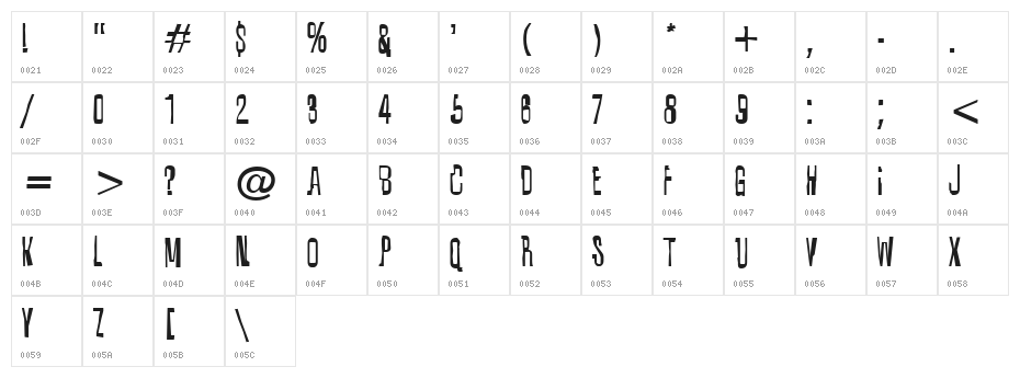 Quixotic Character Map