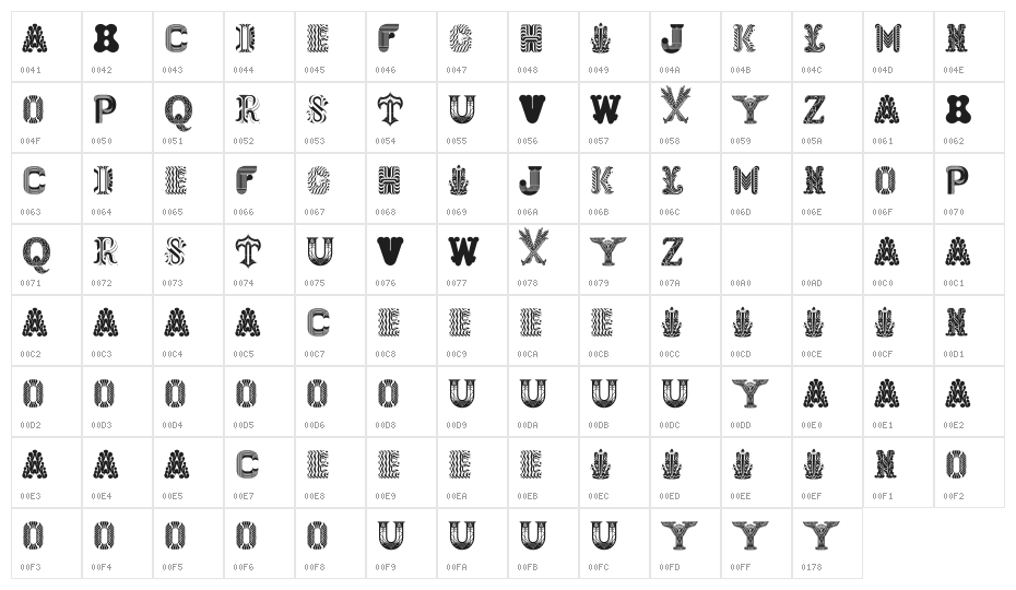 Quixoty Character Map