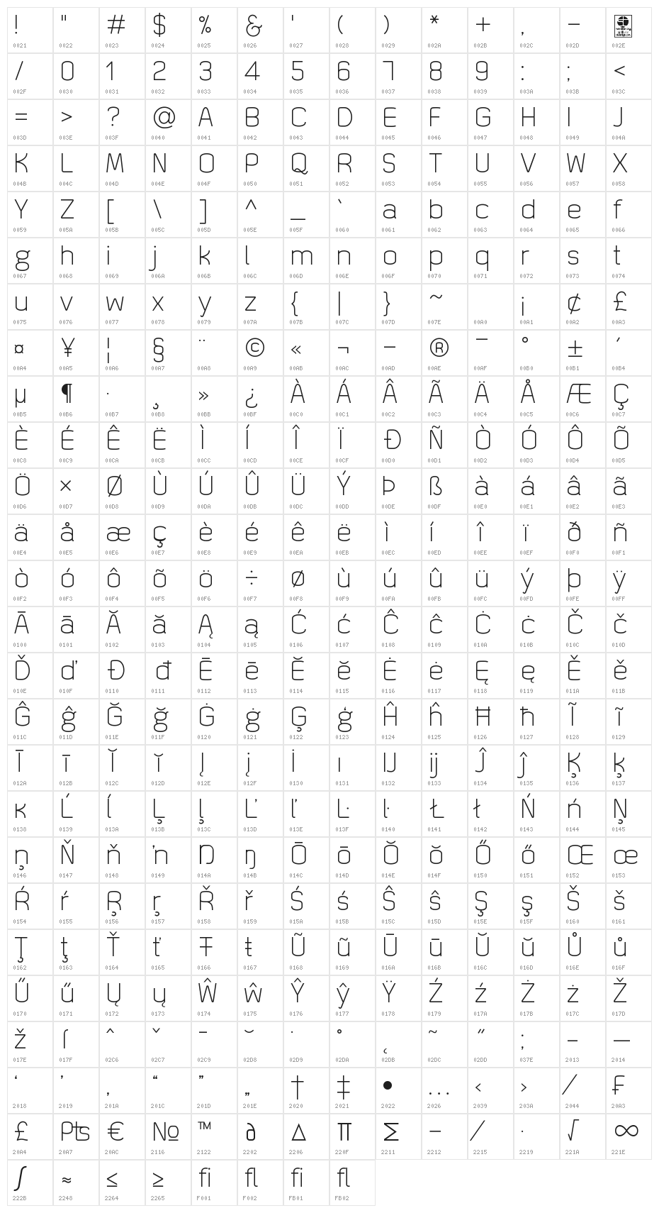 Quizma Light Demo Character Map