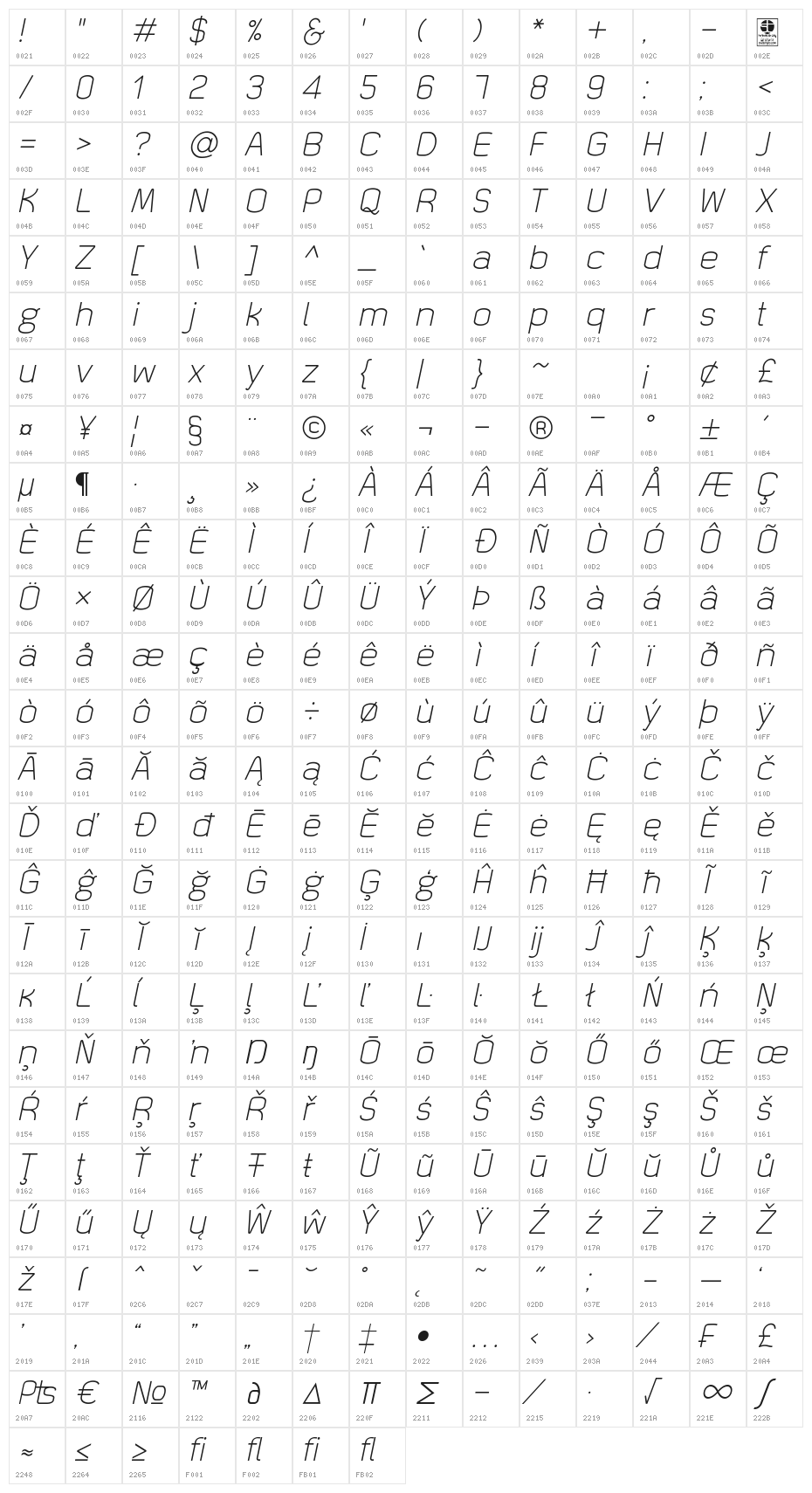 Quizma Light Italic Demo Character Map