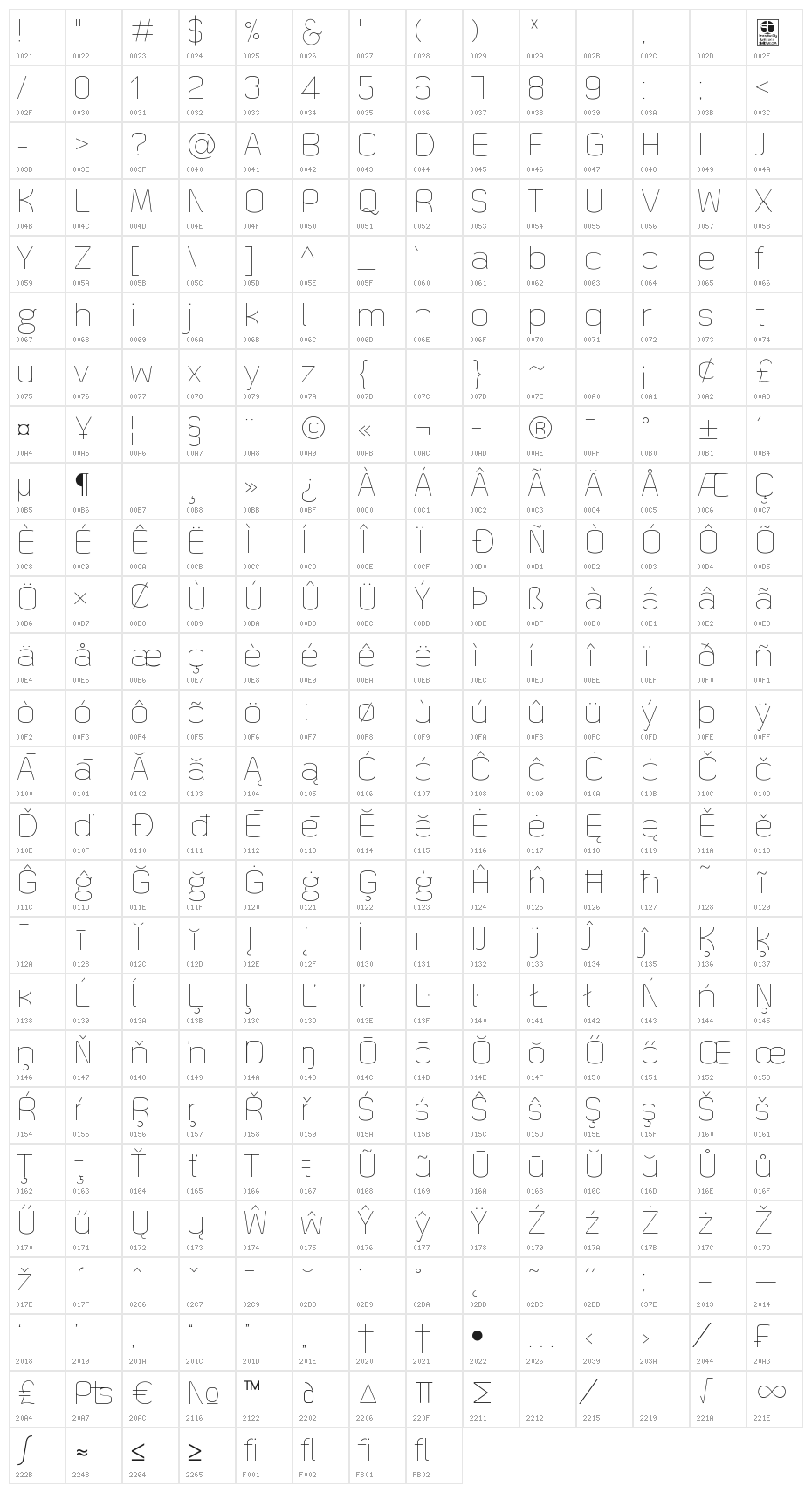 Quizma Thin Demo Character Map