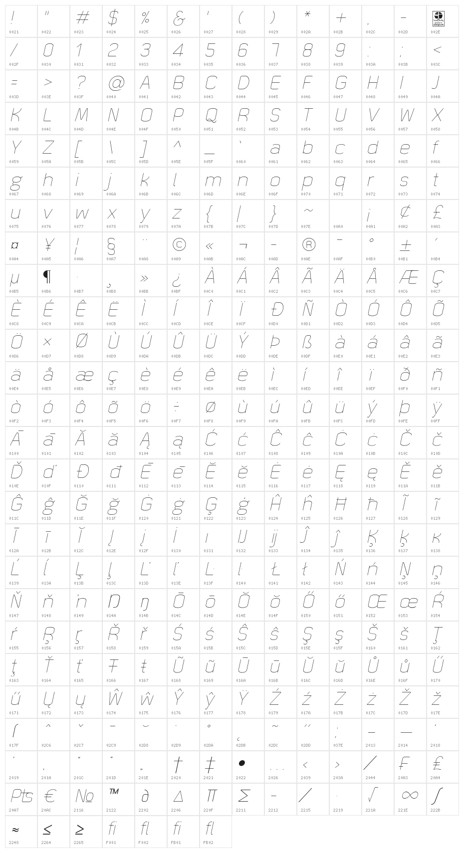 Quizma Thin Italic Demo Character Map