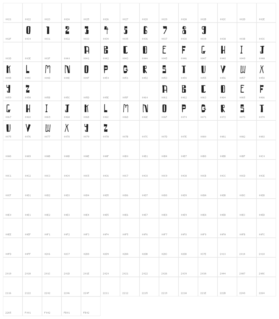 Qumbazonki Character Map