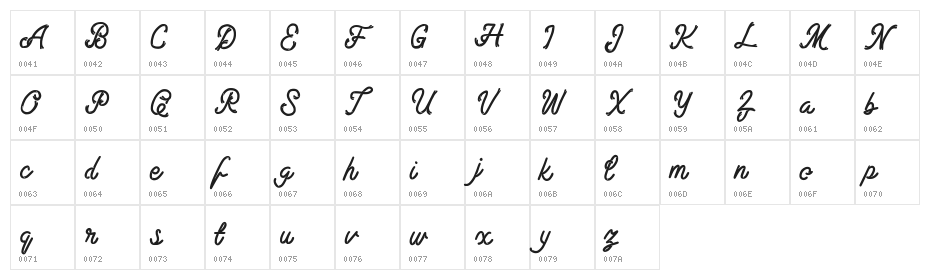 Qunanty FREE Character Map