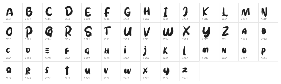 Qunomy FREE Character Map