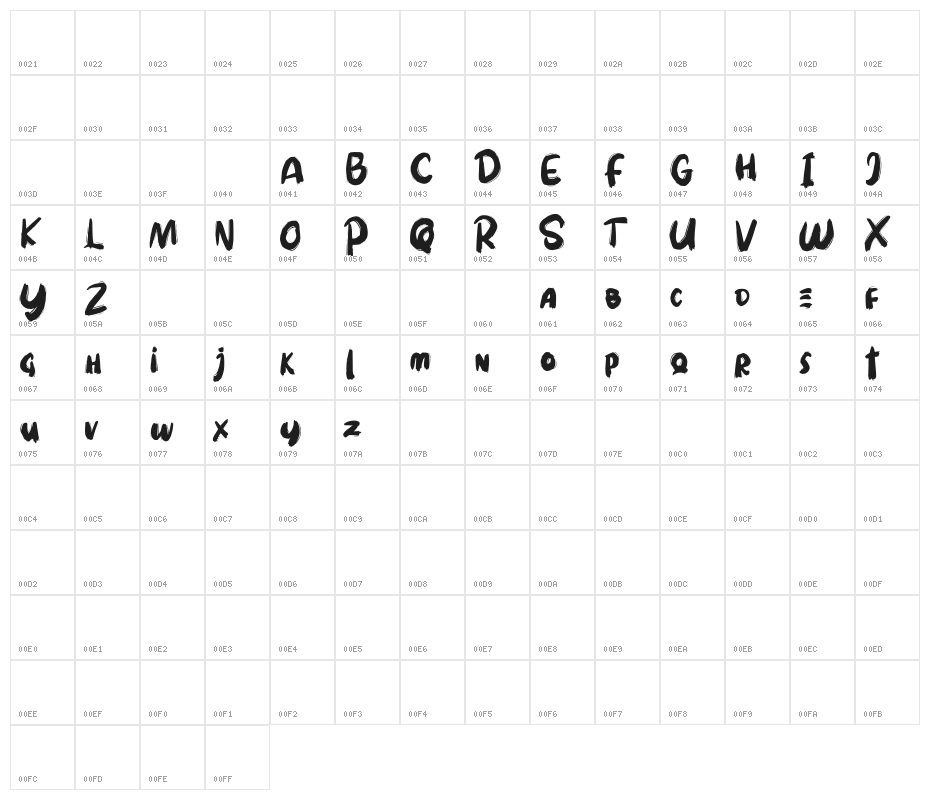 QunomyFREE Character Map