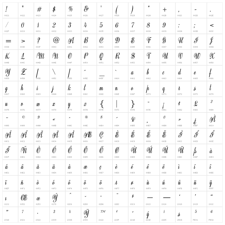 QuoOpti-Bold Character Map