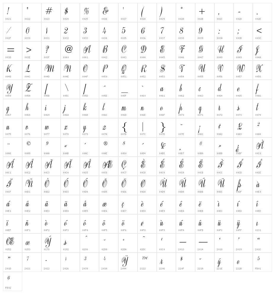 QuoOpti-Light Character Map