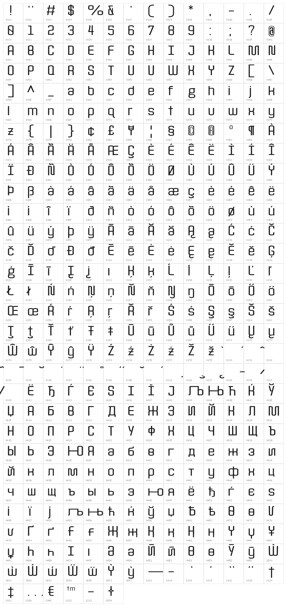 Quota Bold Ext. Character Map