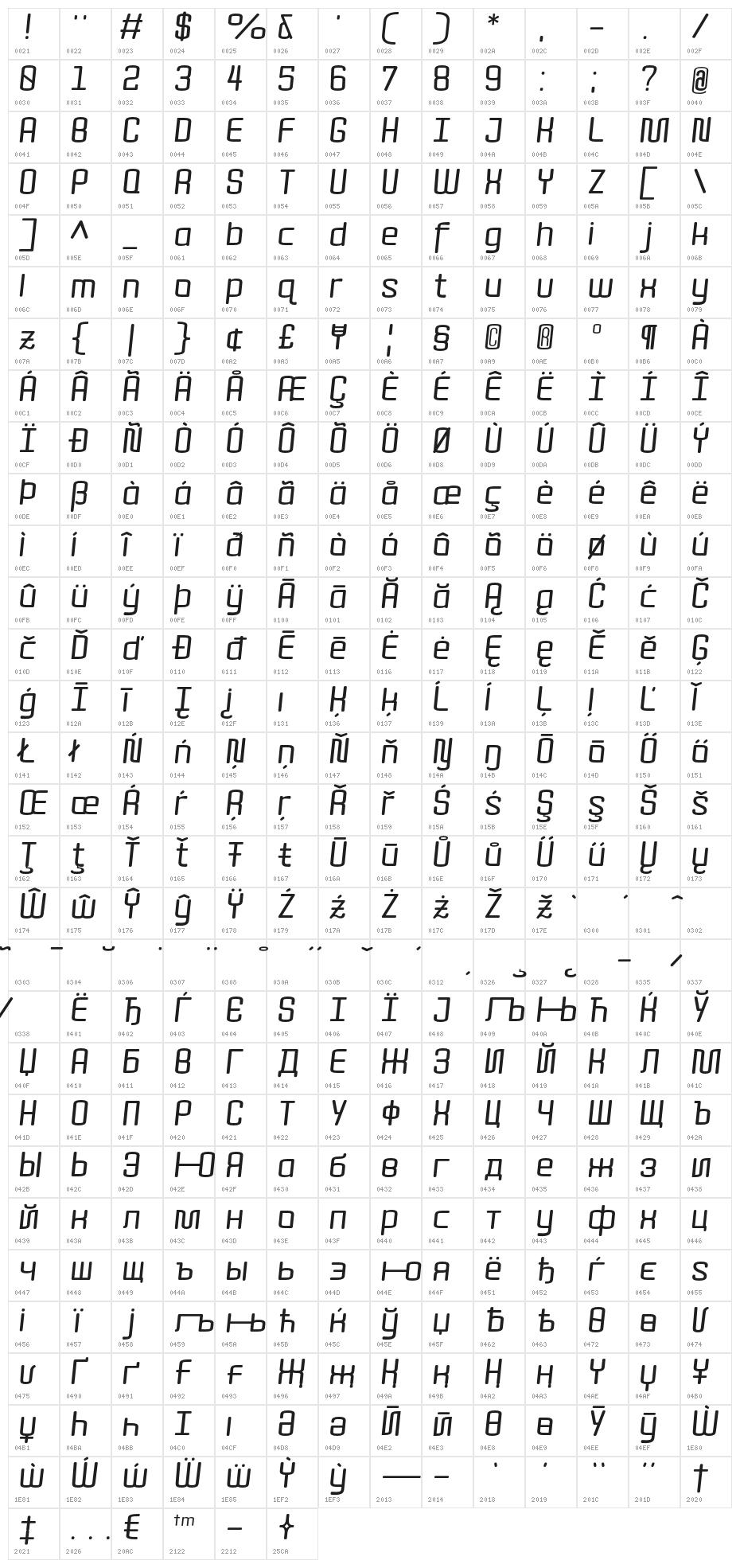 Quota Bold Italic Ext. Character Map