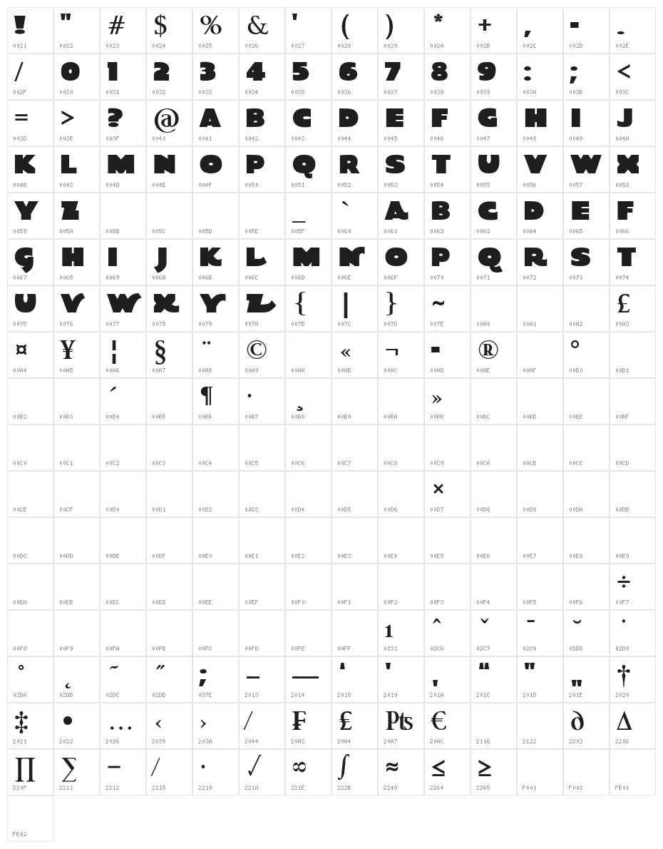 Quota Bold Character Map