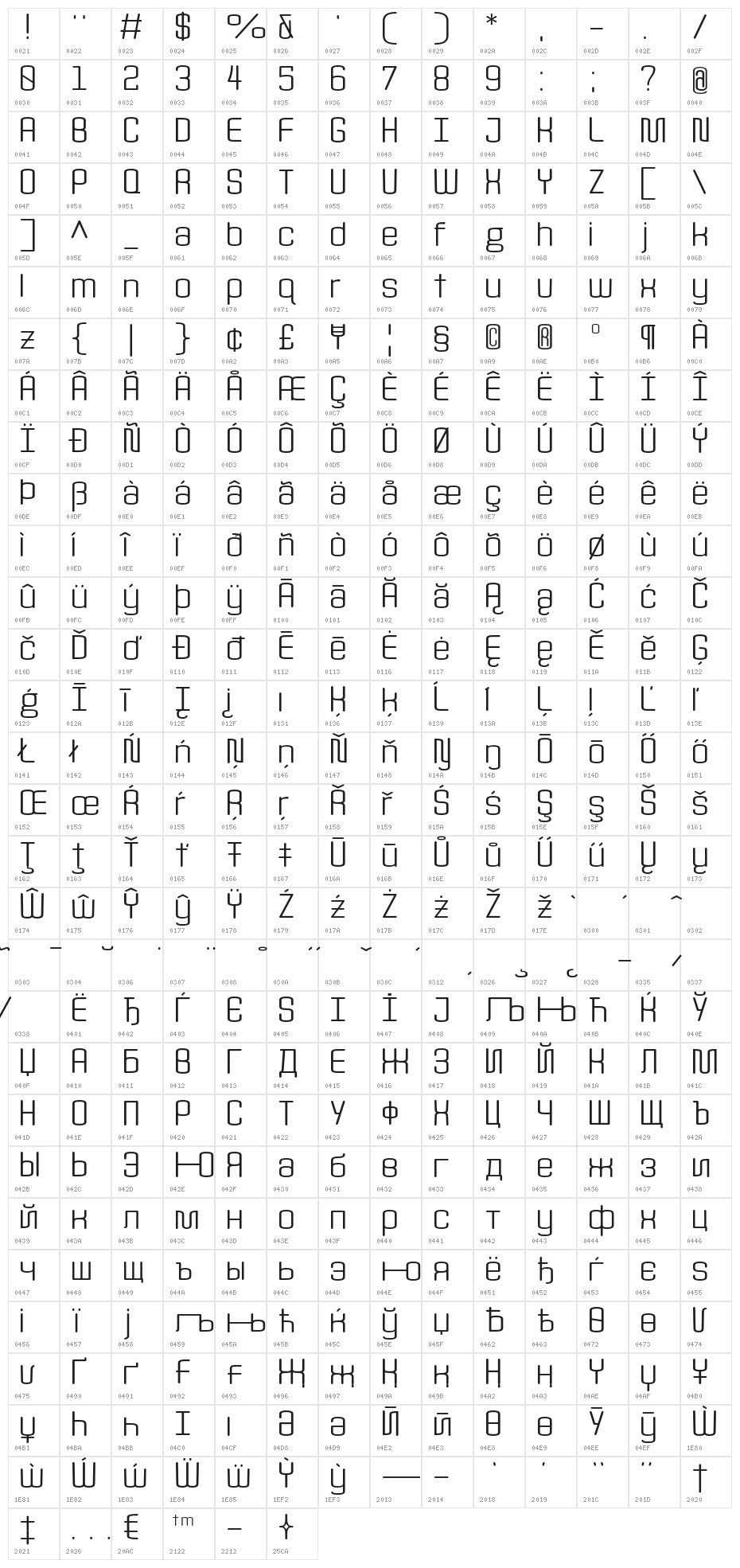 Quota Regular Ext. Character Map