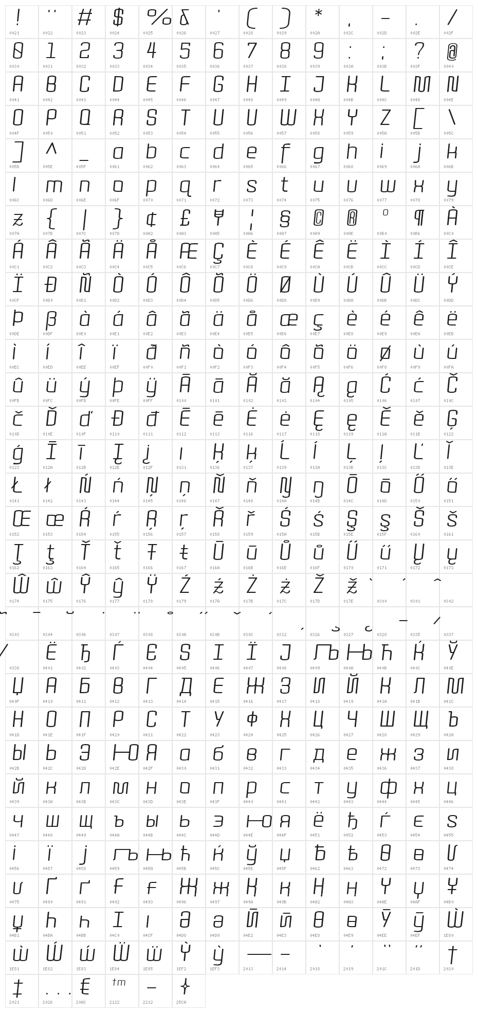Quota Regular Italic Ext. Character Map