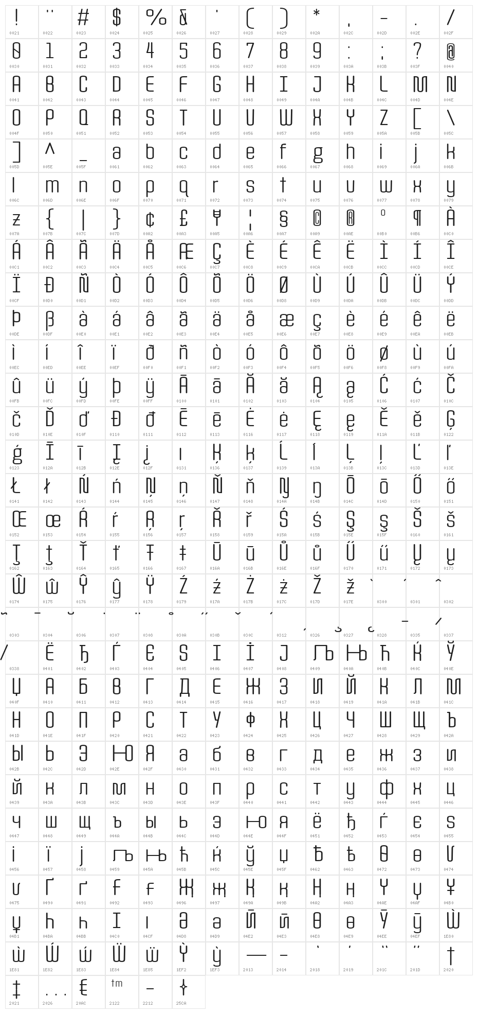 Quota Regular Character Map