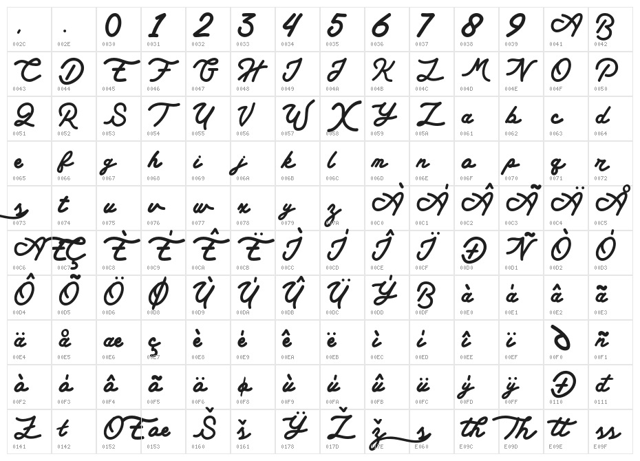 Quotes Character Map