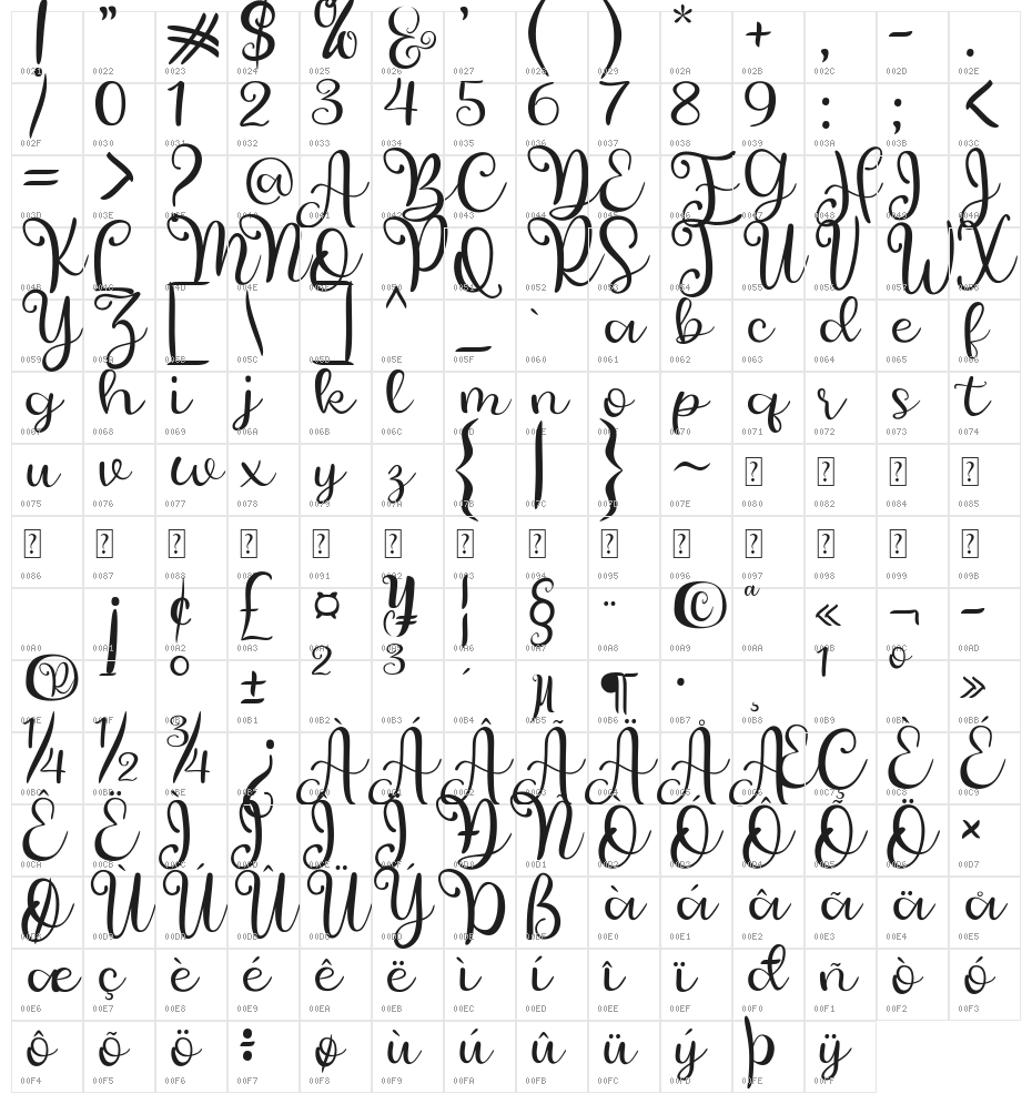 Quotesy Character Map