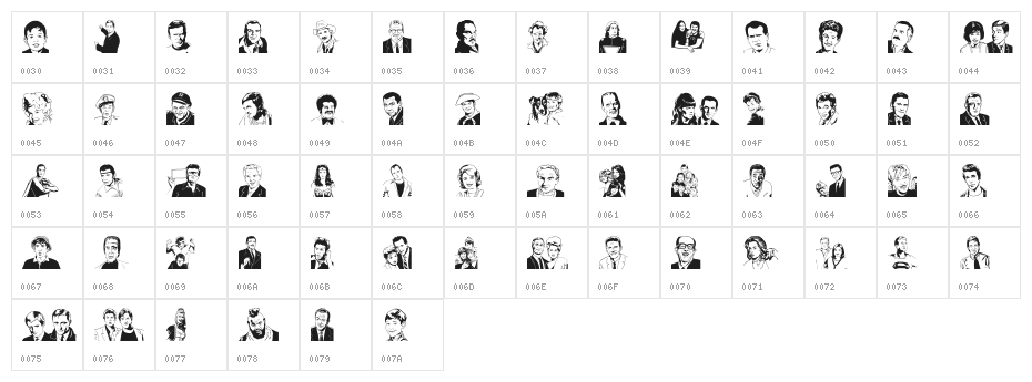 Quotidian Character Map