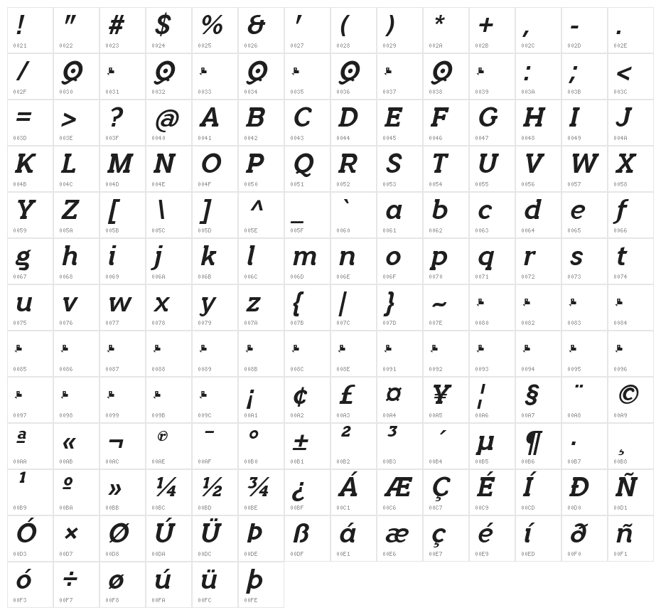 QuotusBold-Italic Character Map