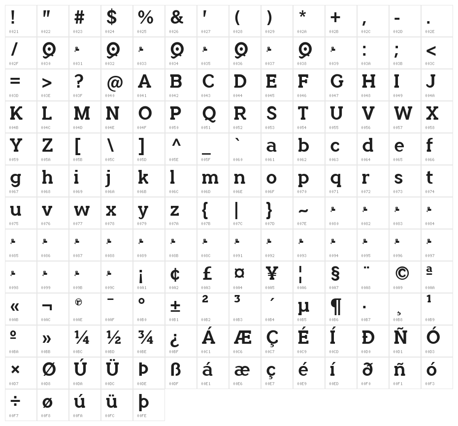 QuotusBold Character Map