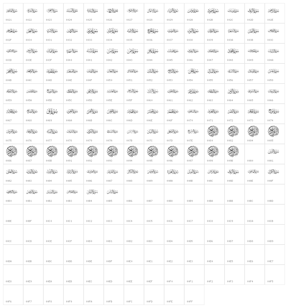 Quran karim 114 elharrak fonts Character Map