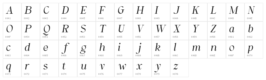 Qurellia SalestaDEMO Regular Character Map