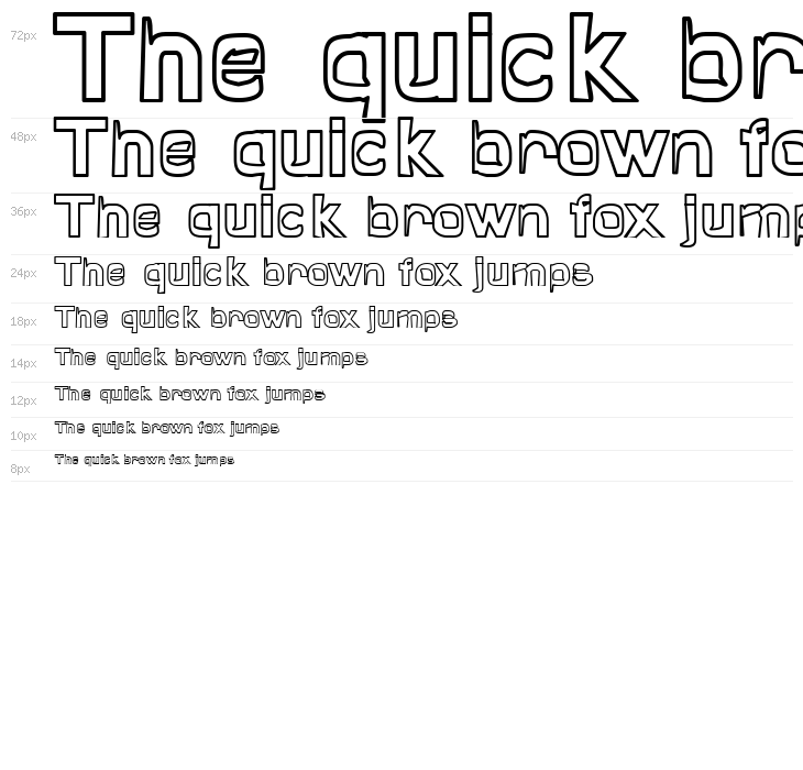 Quropa Hollow Waterfall