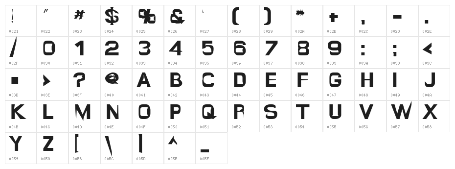 Quropa Character Map