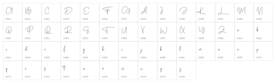 Qurtsign FREE Character Map