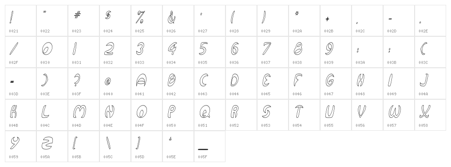 Qurve Hollow Thin Italic Character Map