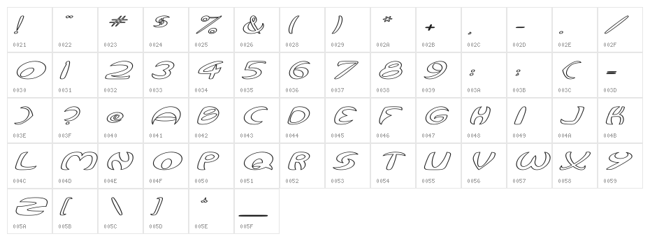 Qurve Hollow Wide Italic Character Map