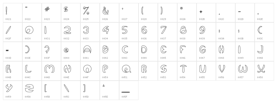 Qurve Hollow Character Map