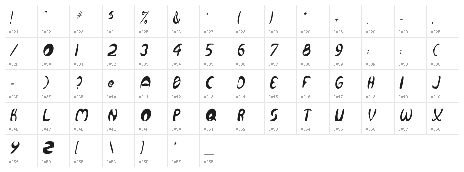 Qurve Thin Italic Character Map