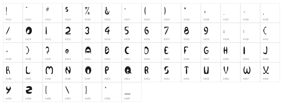 Qurve Thin Character Map