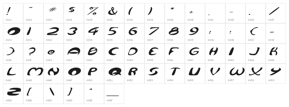 Qurve Wide Italic Character Map