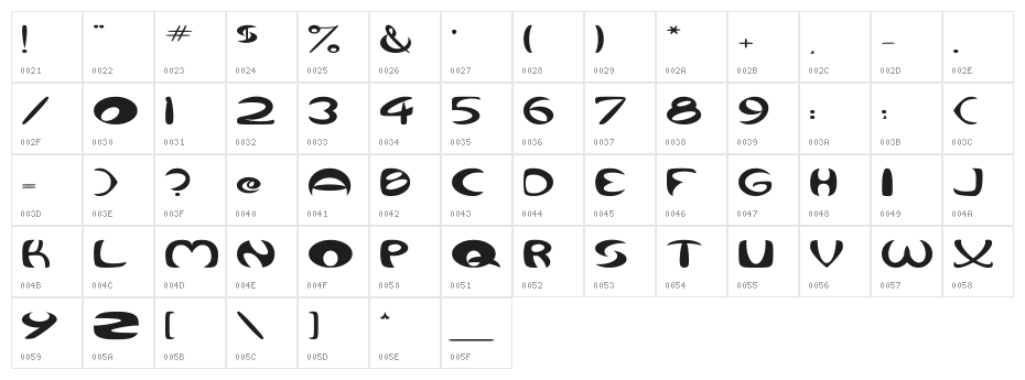 Qurve Wide Character Map