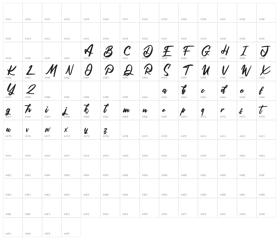 QutapyFREE Character Map