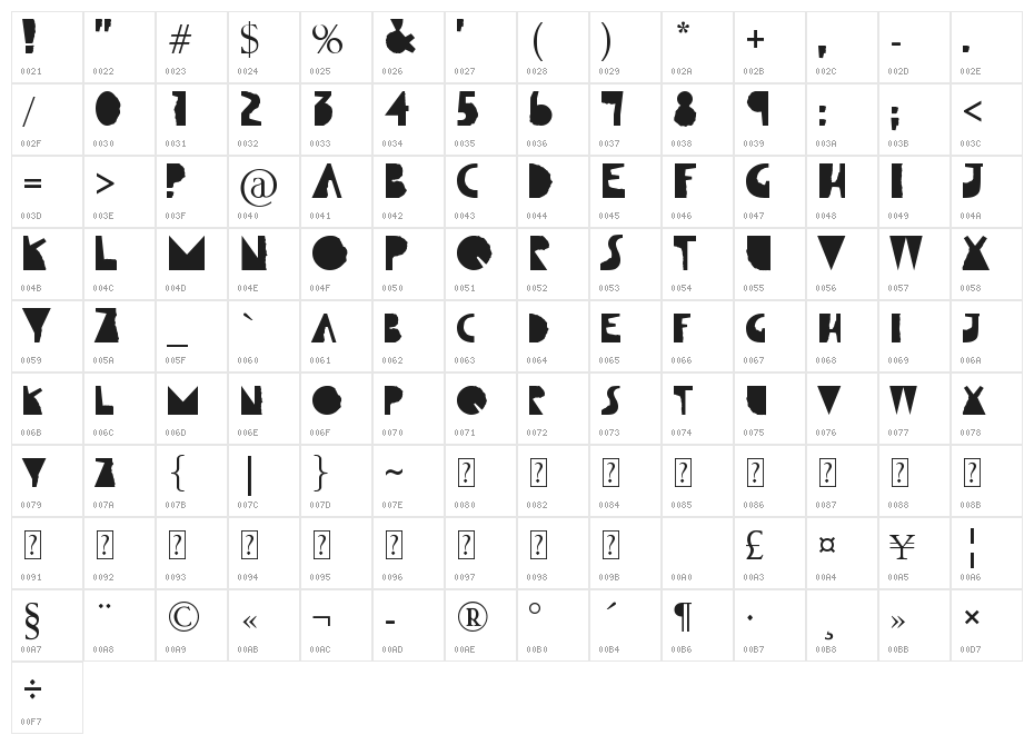 Qut'n'torn Character Map