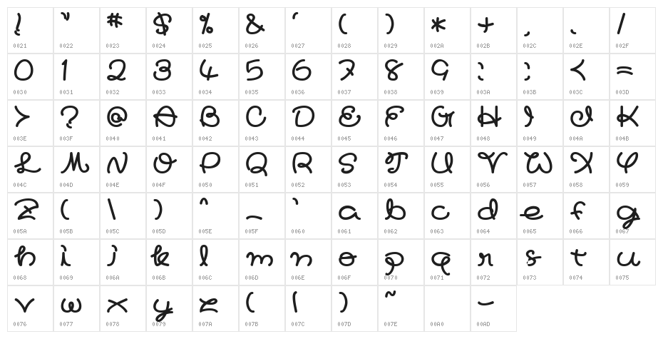 quashie Character Map