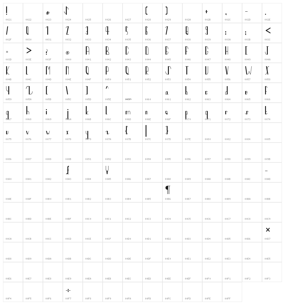 quater circles Character Map
