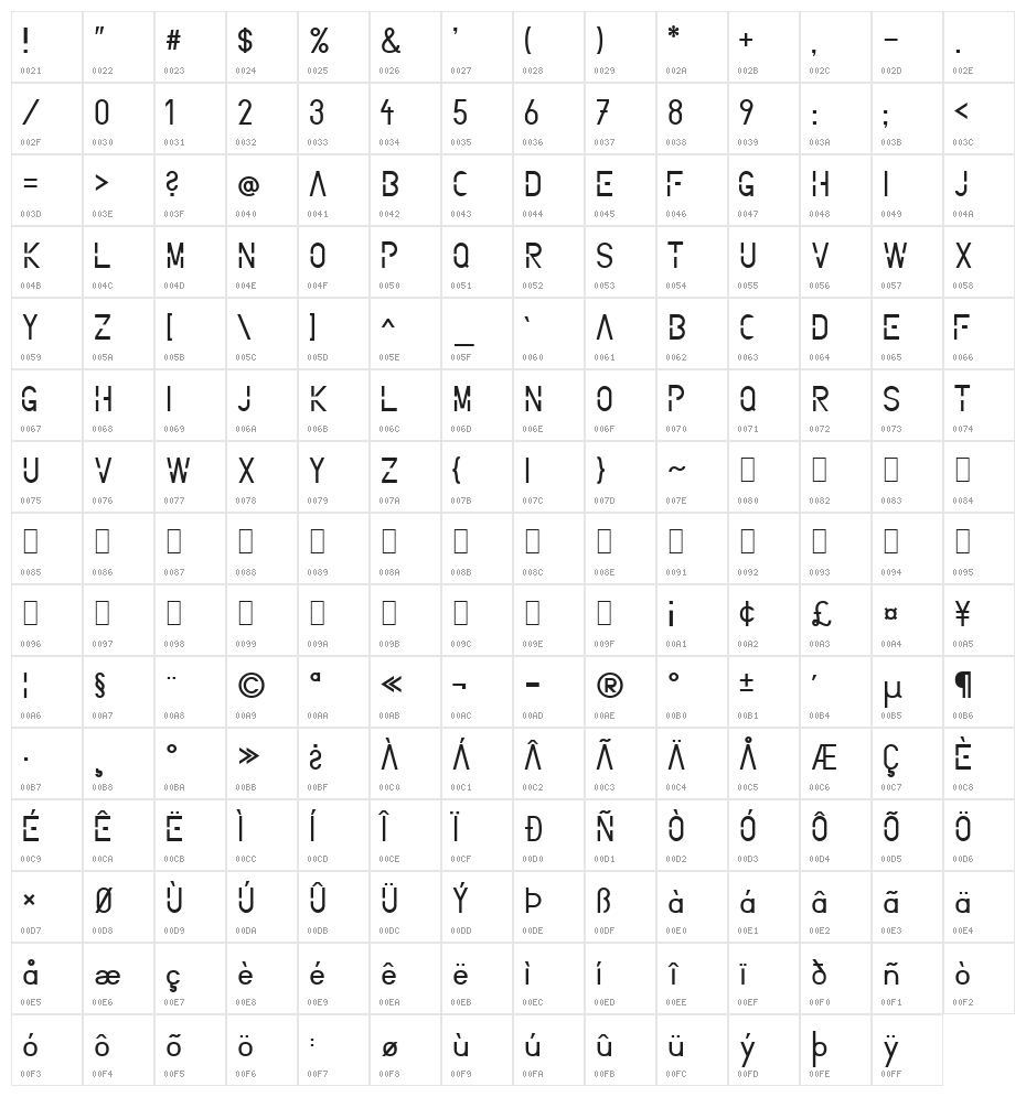 qubeq Regular Character Map