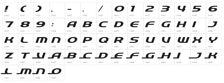 quick express Character Map