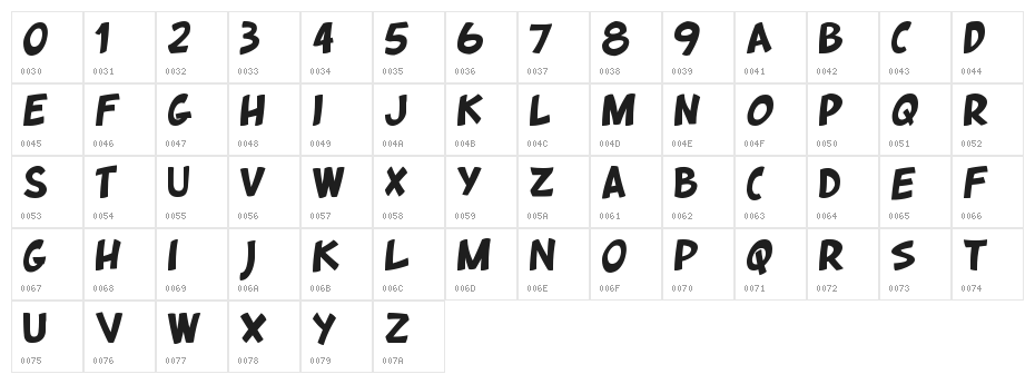 quickstyle Character Map