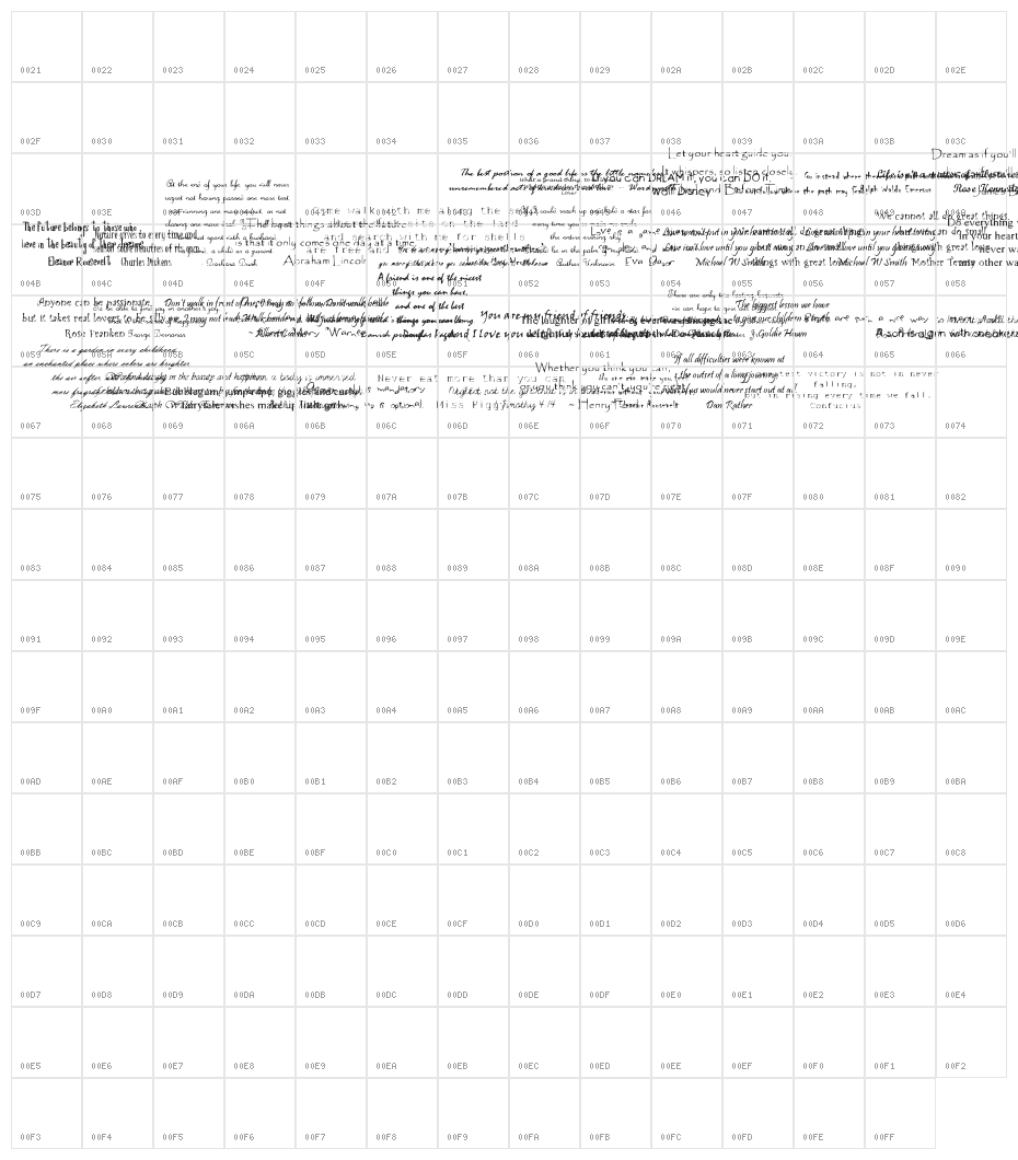 quotes varies Character Map