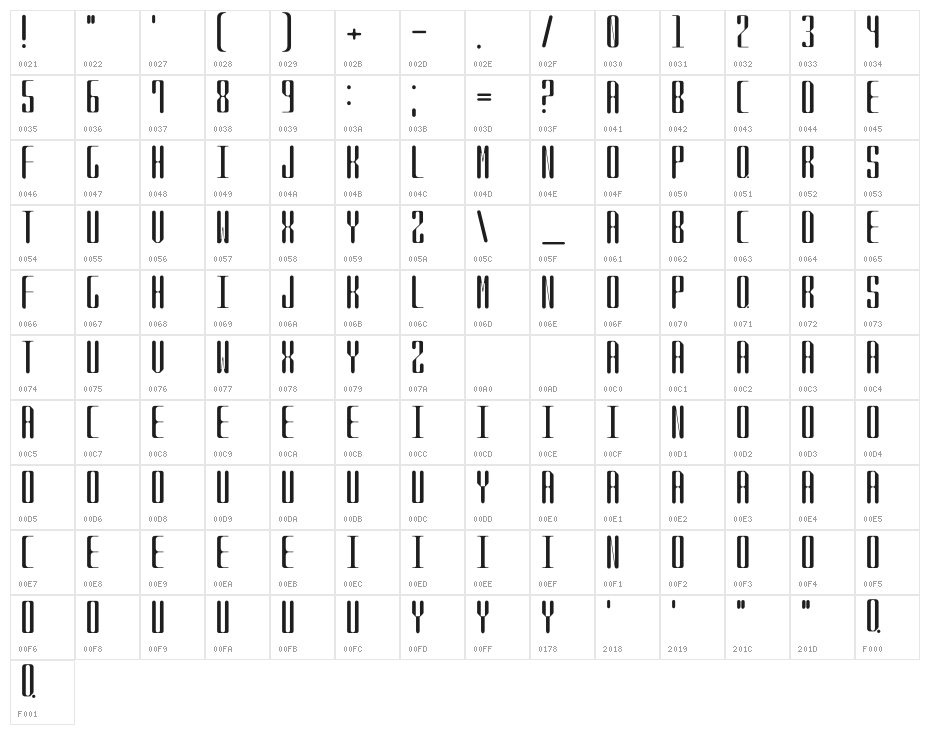 QVR Sharp Display Rounded Character Map