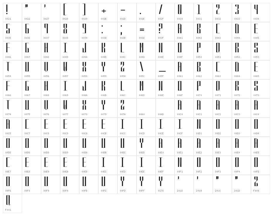 QVR Sharp Display Character Map