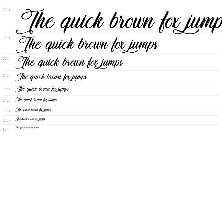 Qwerty Ability - Personal Use Waterfall