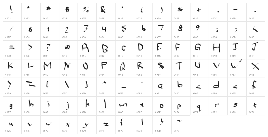 Qwikscribble Normal Character Map