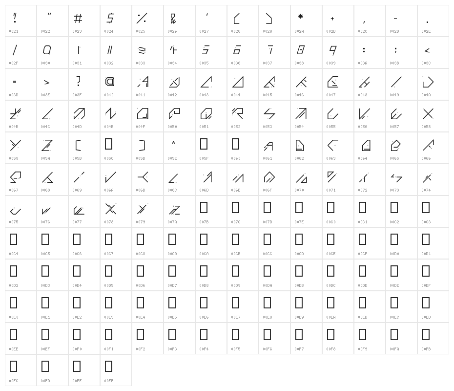 QX Basic Character Map