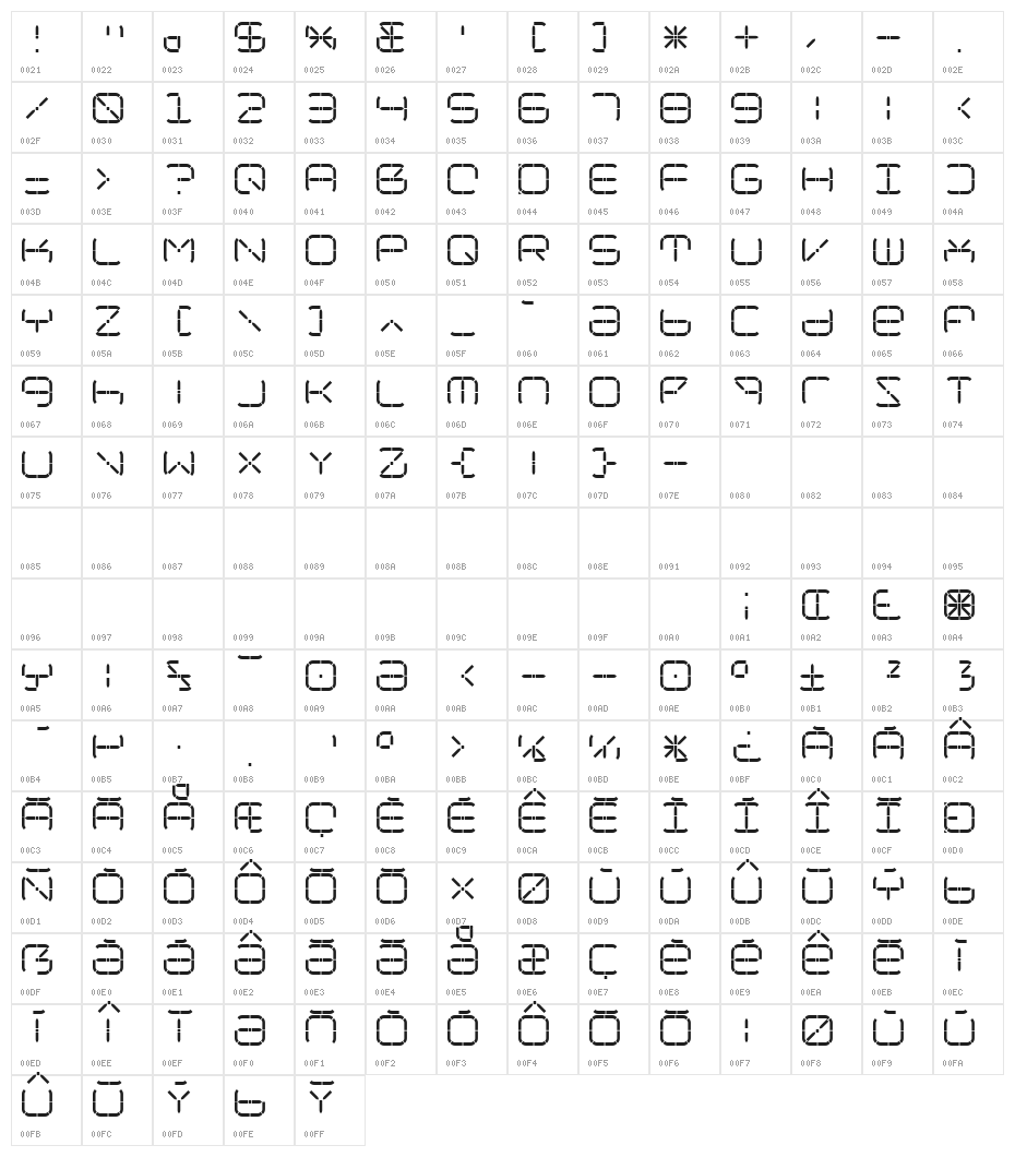 R-2014 Character Map